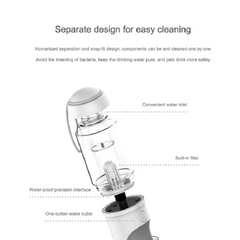 Neox AquaPaw™ – Outdoor Travel Pet Water Dispenser