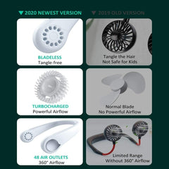 Neox BreezeLoop™ – Rechargeable Bladeless Neck Fan